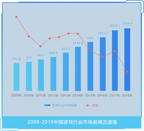 竞技宝网站首页